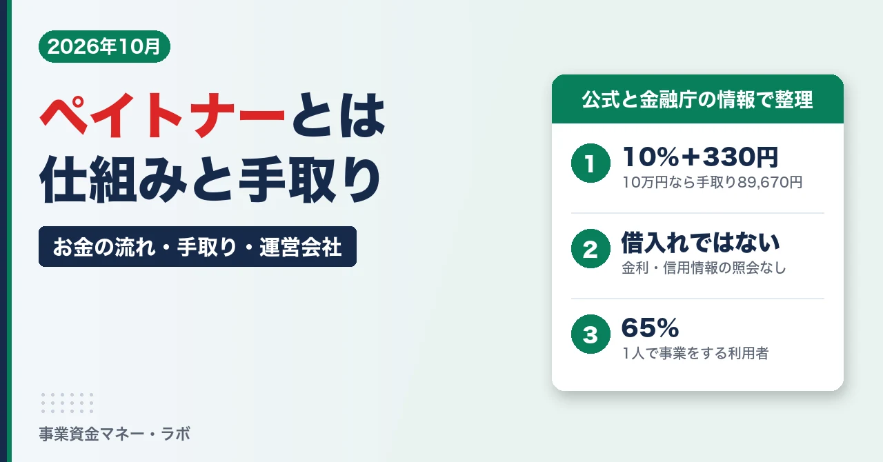 ペイトナーとは。費用は10%＋330円で10万円なら手取り89,670円、借入れではなく信用情報への影響なし（公式）、利用者の65%は1人で事業