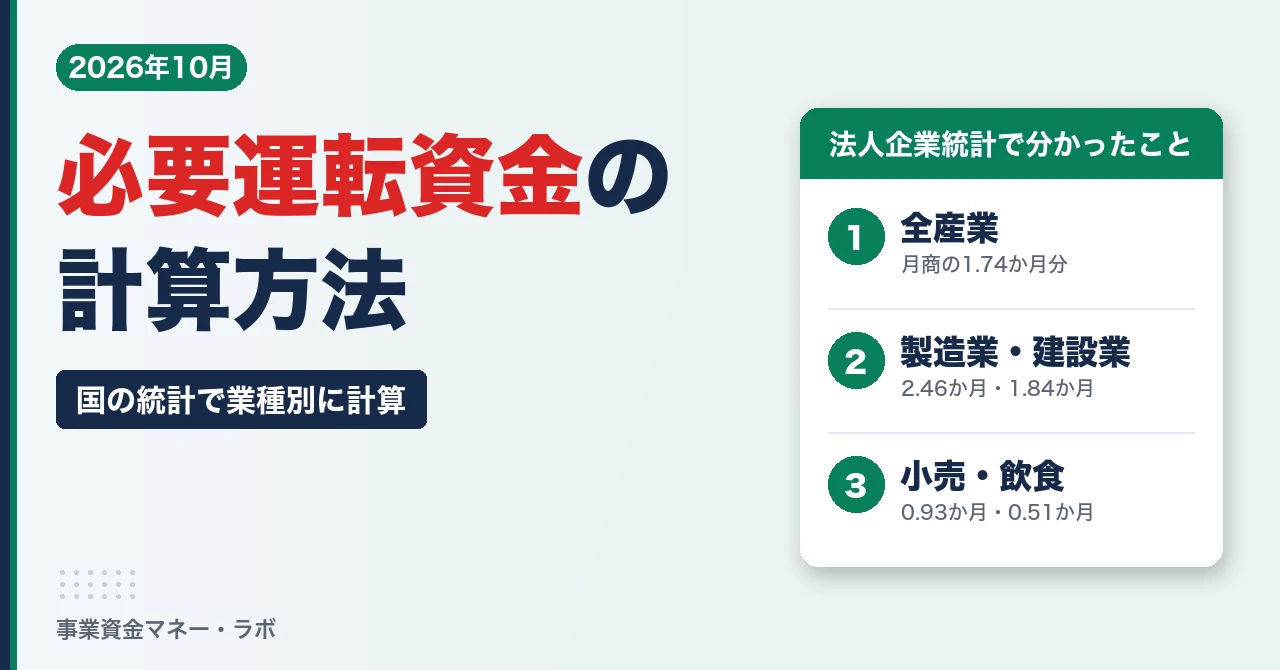 必要運転資金の計算方法 業種別に月商の何か月分か