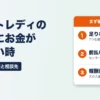 ヤクルトレディの完納日にお金が足りない時｜原因7つの確認順と、前払い・報酬日の相談先